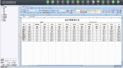 工業(yè)企業(yè)能源管理系統(tǒng)