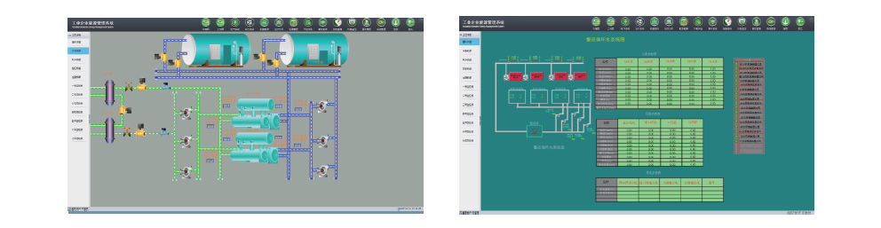 工業(yè)企業(yè)能源管理系統(tǒng)