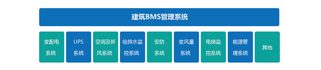 bms系統(tǒng)_04.jpg