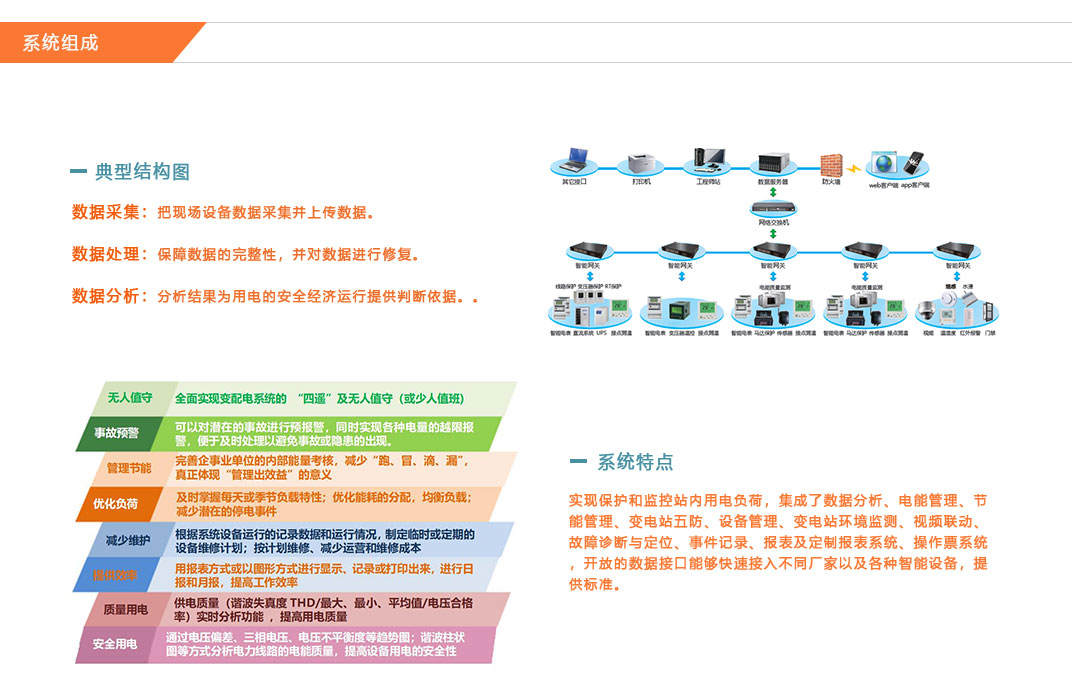 智能配電_04.jpg