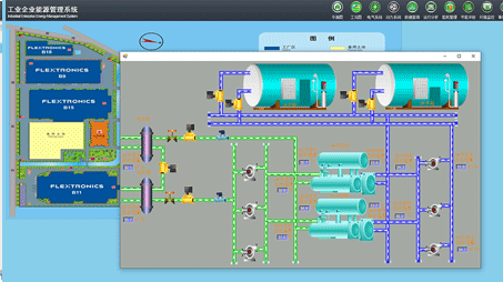 工業(yè)能源管理系統(tǒng)---1_07.gif