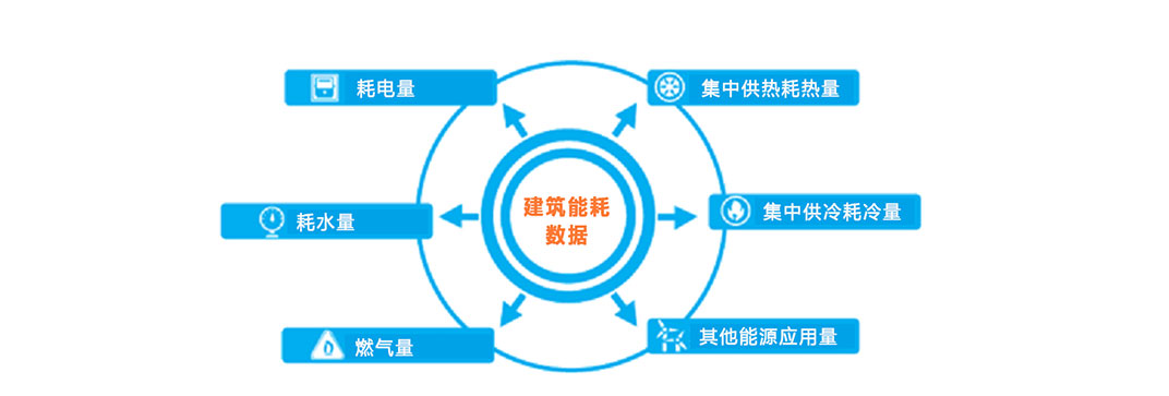 建筑能效管理系統(tǒng)_02.jpg