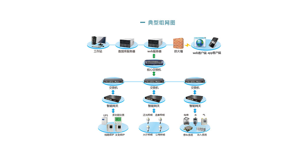 bms系統(tǒng)_02.jpg