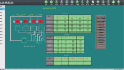 工業(yè)能源管理系統(tǒng)---1_05.gif