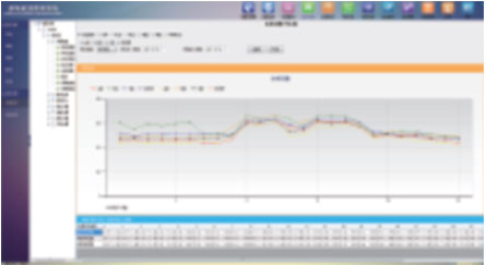 建筑能效管理系統(tǒng)_30.jpg