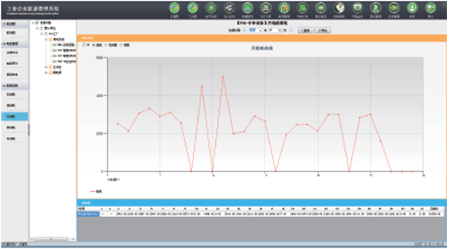 工業(yè)能源管理系統(tǒng)---1_26.gif