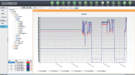 工業(yè)能源管理系統(tǒng)---1_10.gif