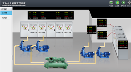 工業(yè)能源管理系統(tǒng)---1_15.png